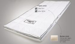 Топер Piume Lat Top Mattress с гъши пух и латексово ядро