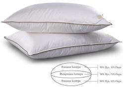 Възглавница Ruby